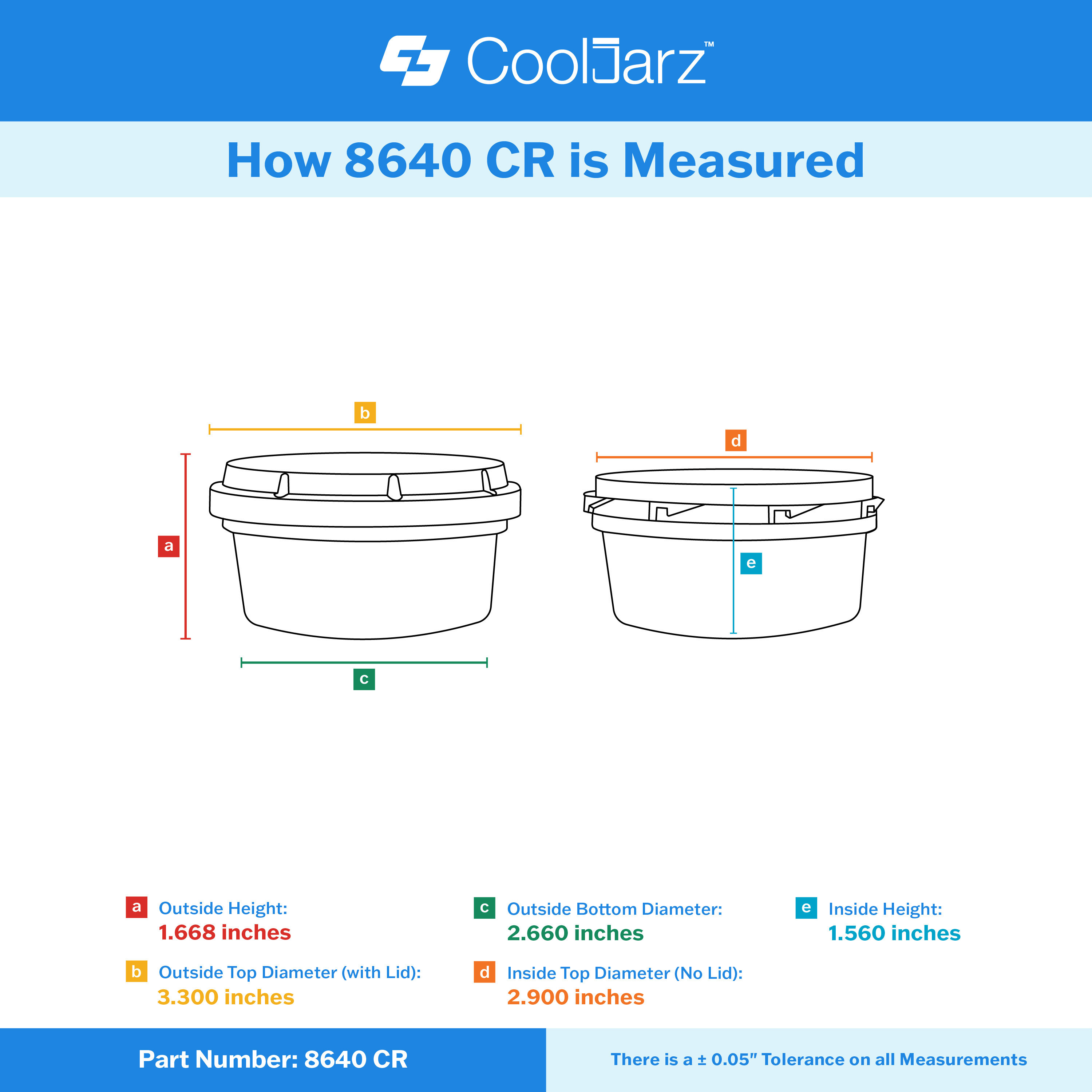 Container dimensions and sizing diagram