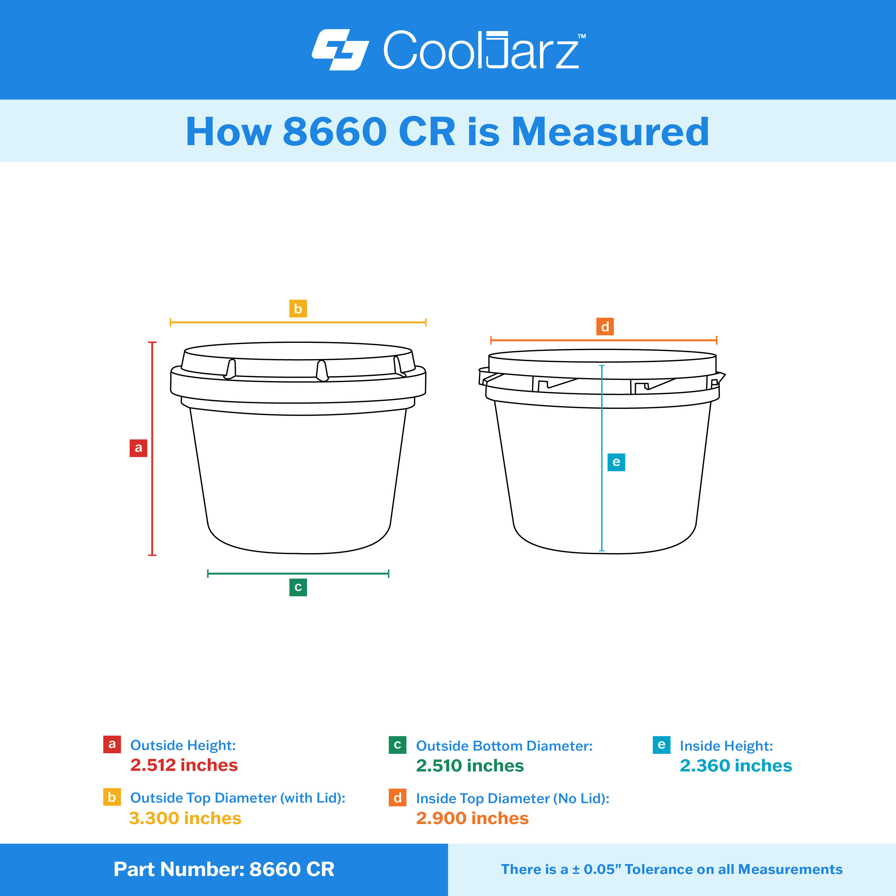 Container dimensions and sizing diagram