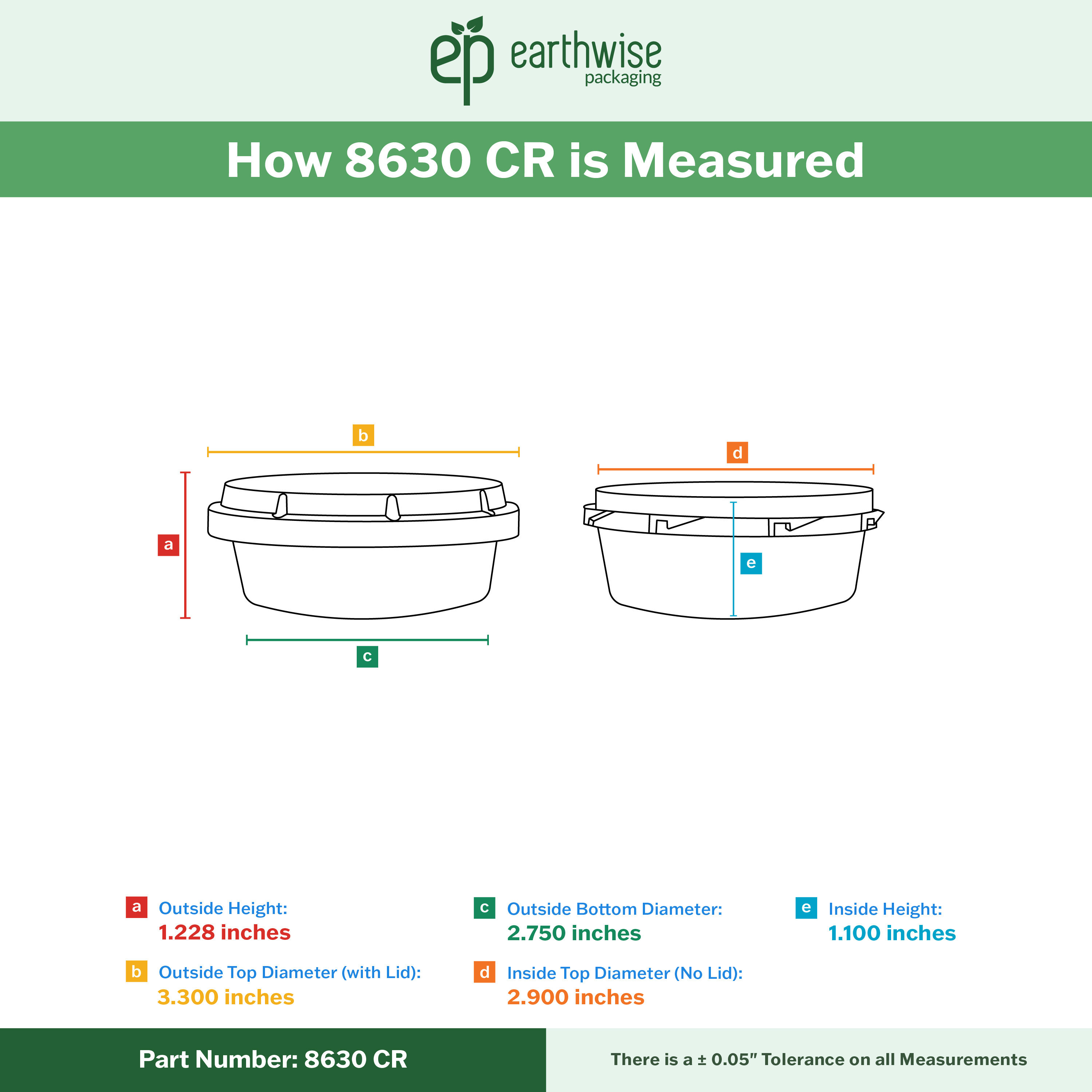 Container dimensions and sizing diagram