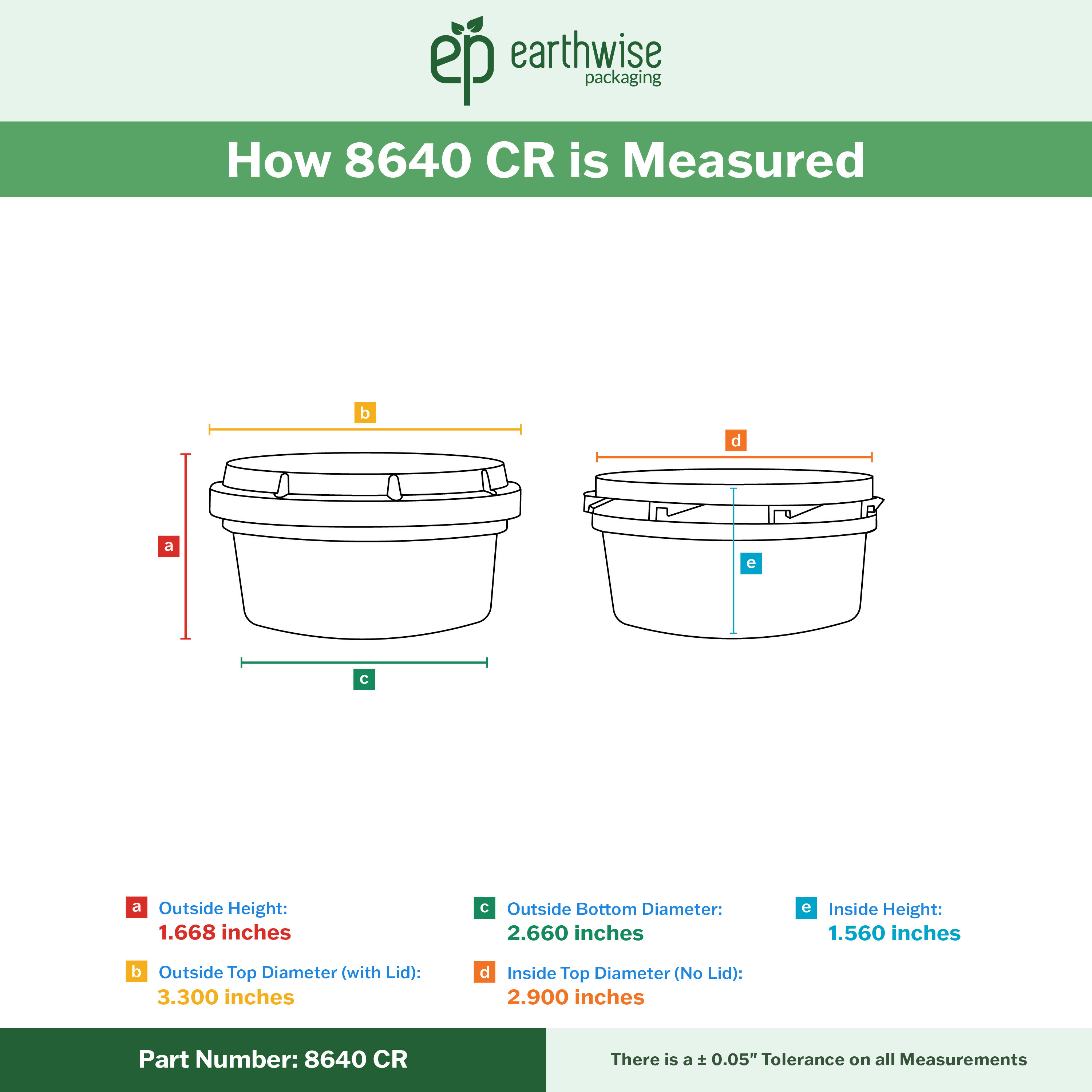 Container dimensions and sizing diagram