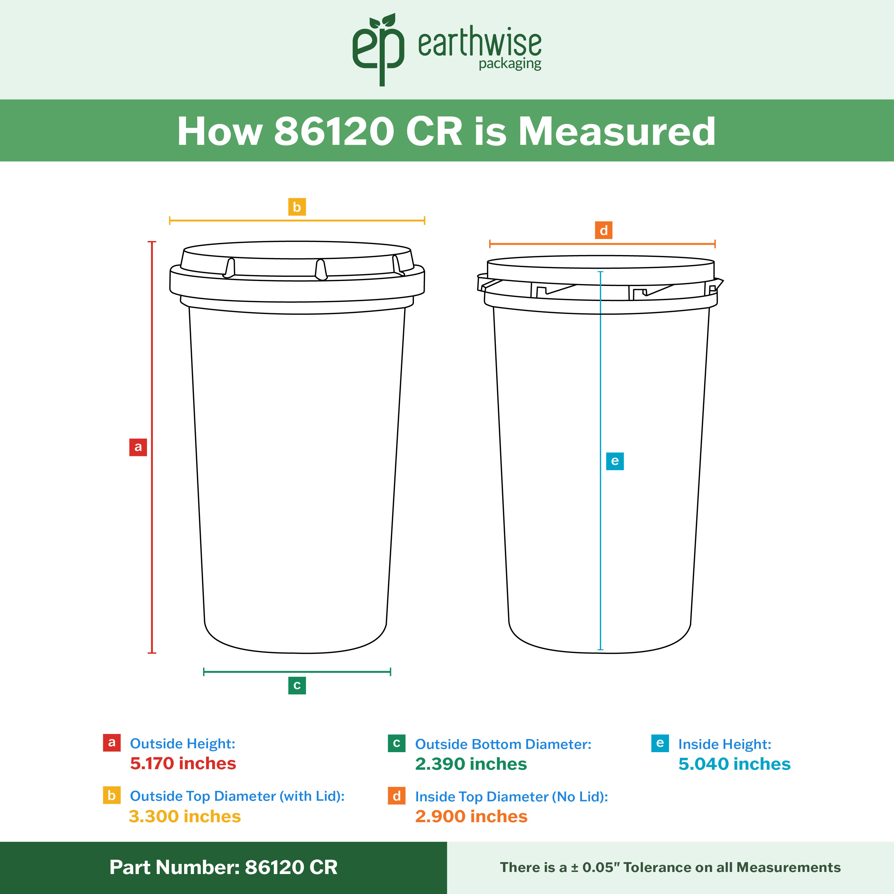 Container dimensions and sizing diagram