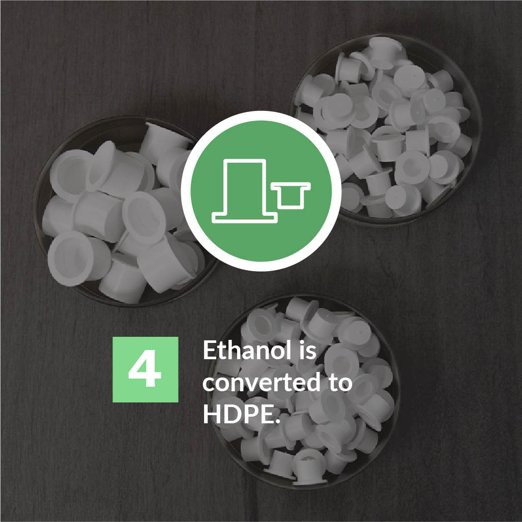 BioMax packaging