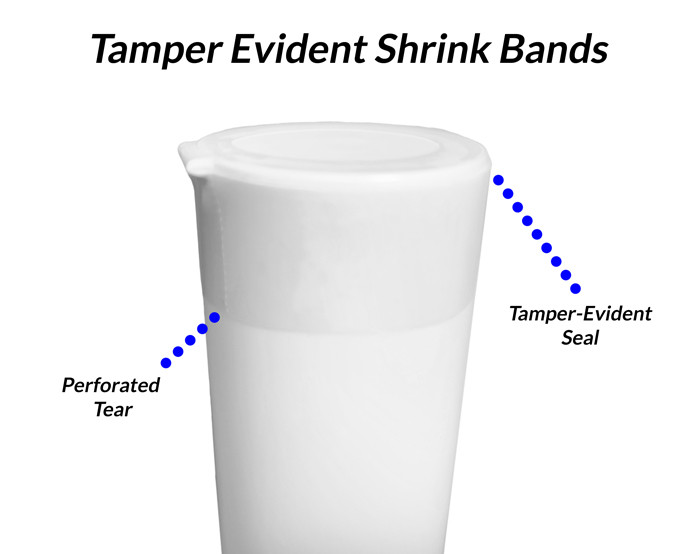 Tamper Evident Shrink Bands